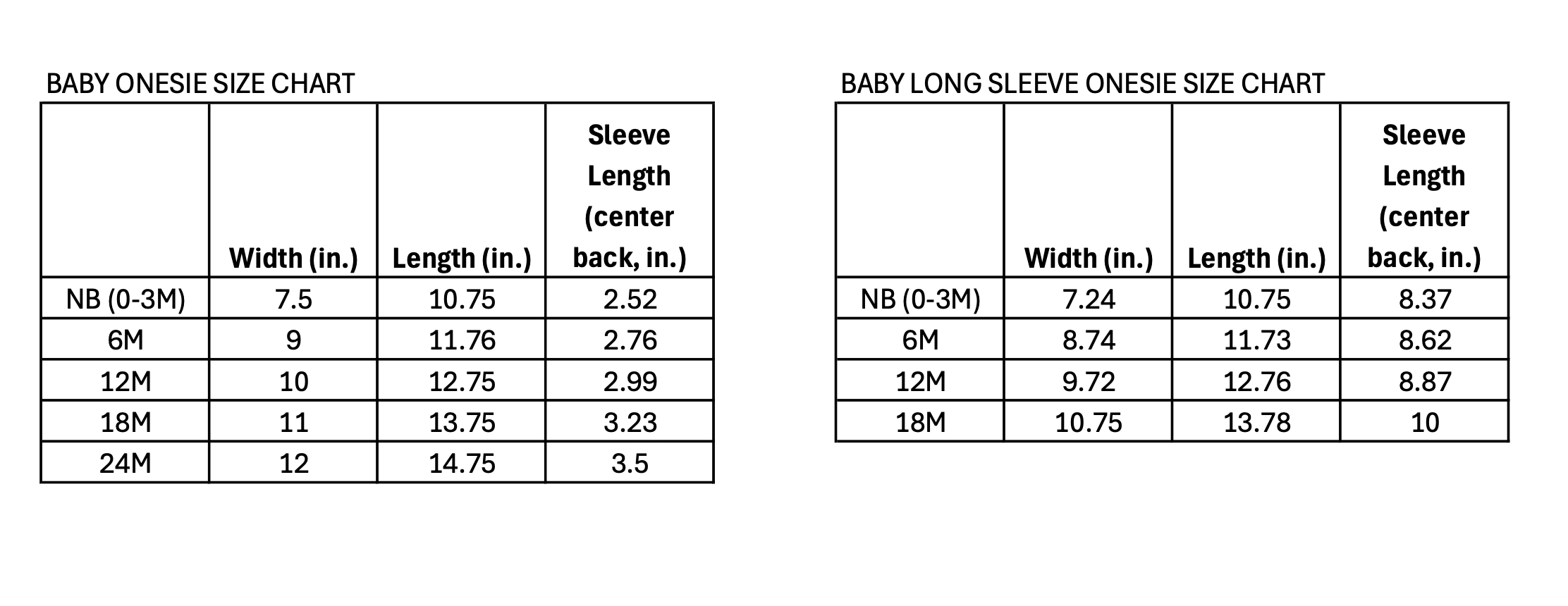 Baby's 1st Christmas Bodysuit - Cute Gingerbread & Milk Holiday Infant Onesie